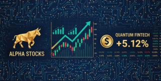 交易限额示意图